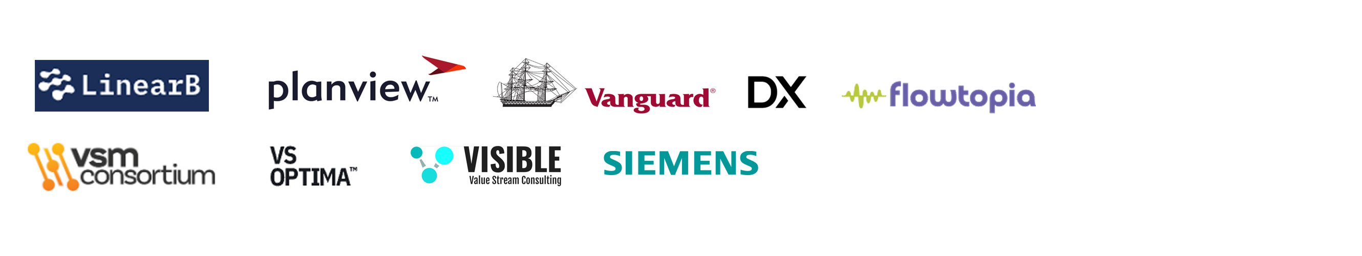 Collaboration timeline showing organizations and events Phil participated in during 2024 through 2026