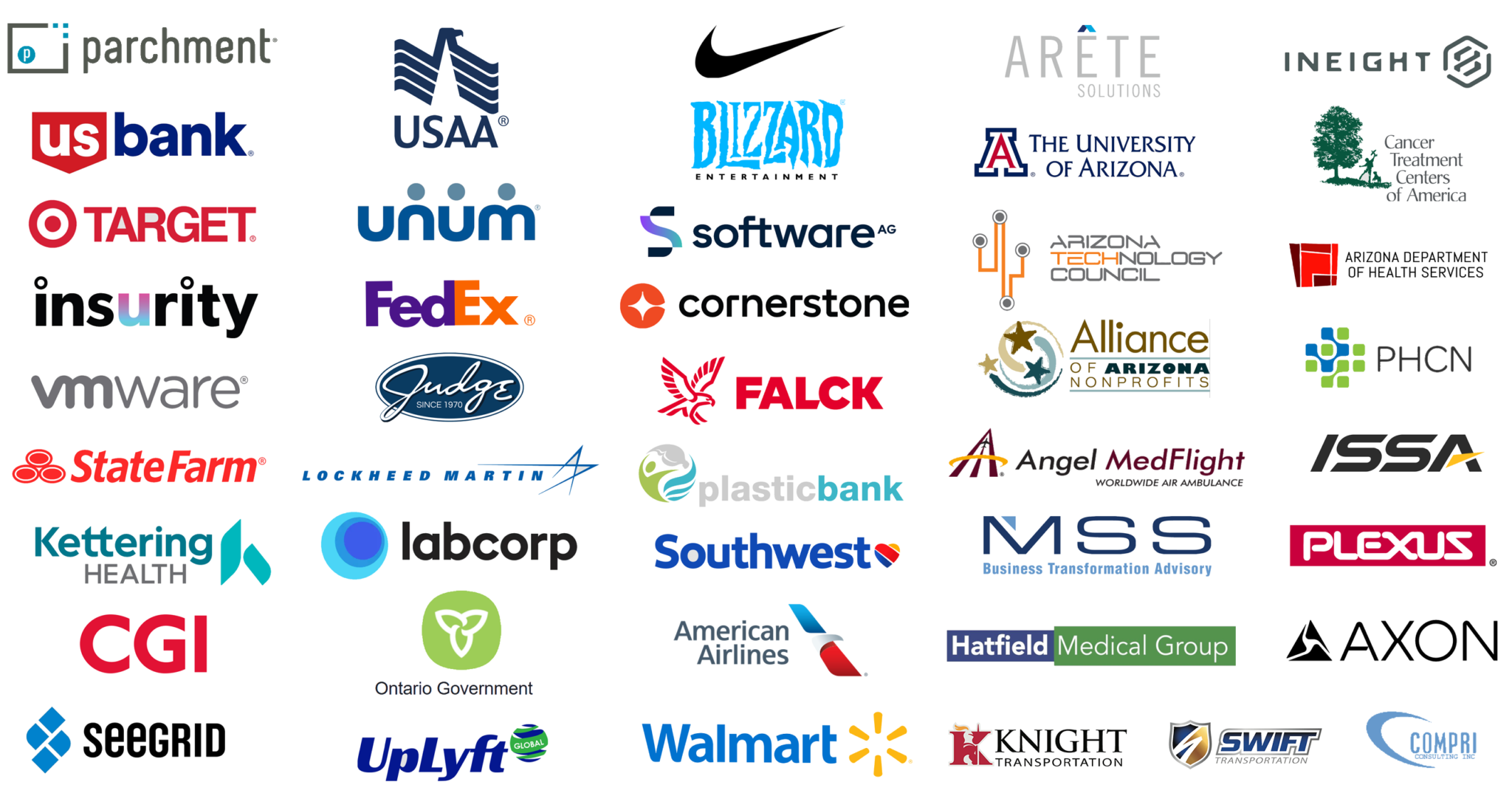 Collaboration timeline showing organizations and events Phil participated in during 2021