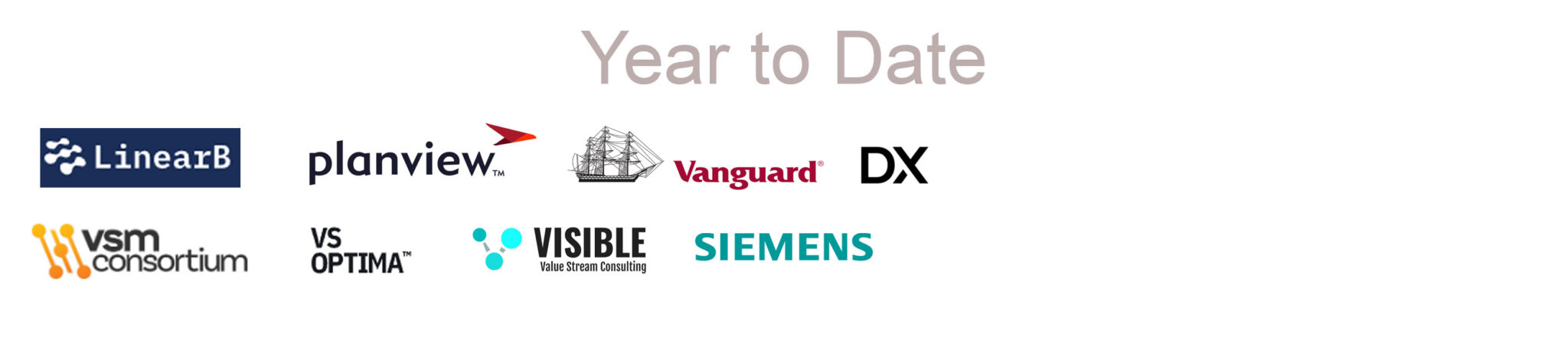 Collaboration timeline showing organizations and events Phil participated in during 2024 and 2025