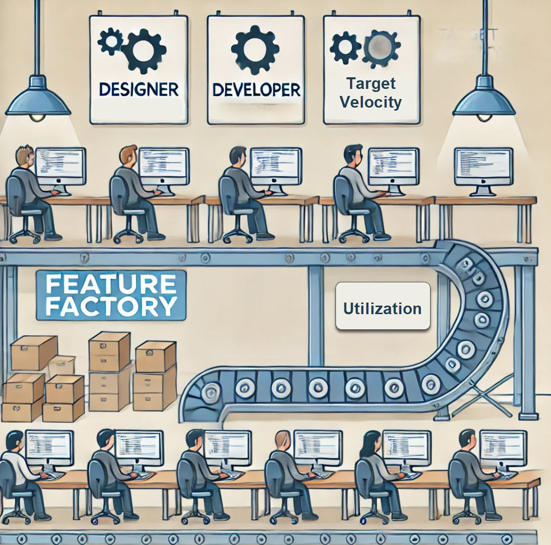 Breaking Free from the Build Trap: Delivering Meaningful Outcomes