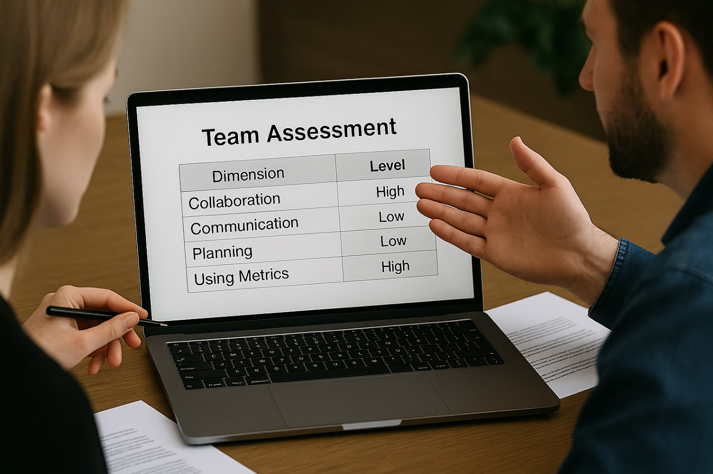 A Self-Guided Performance Assessment for Agile Delivery Teams