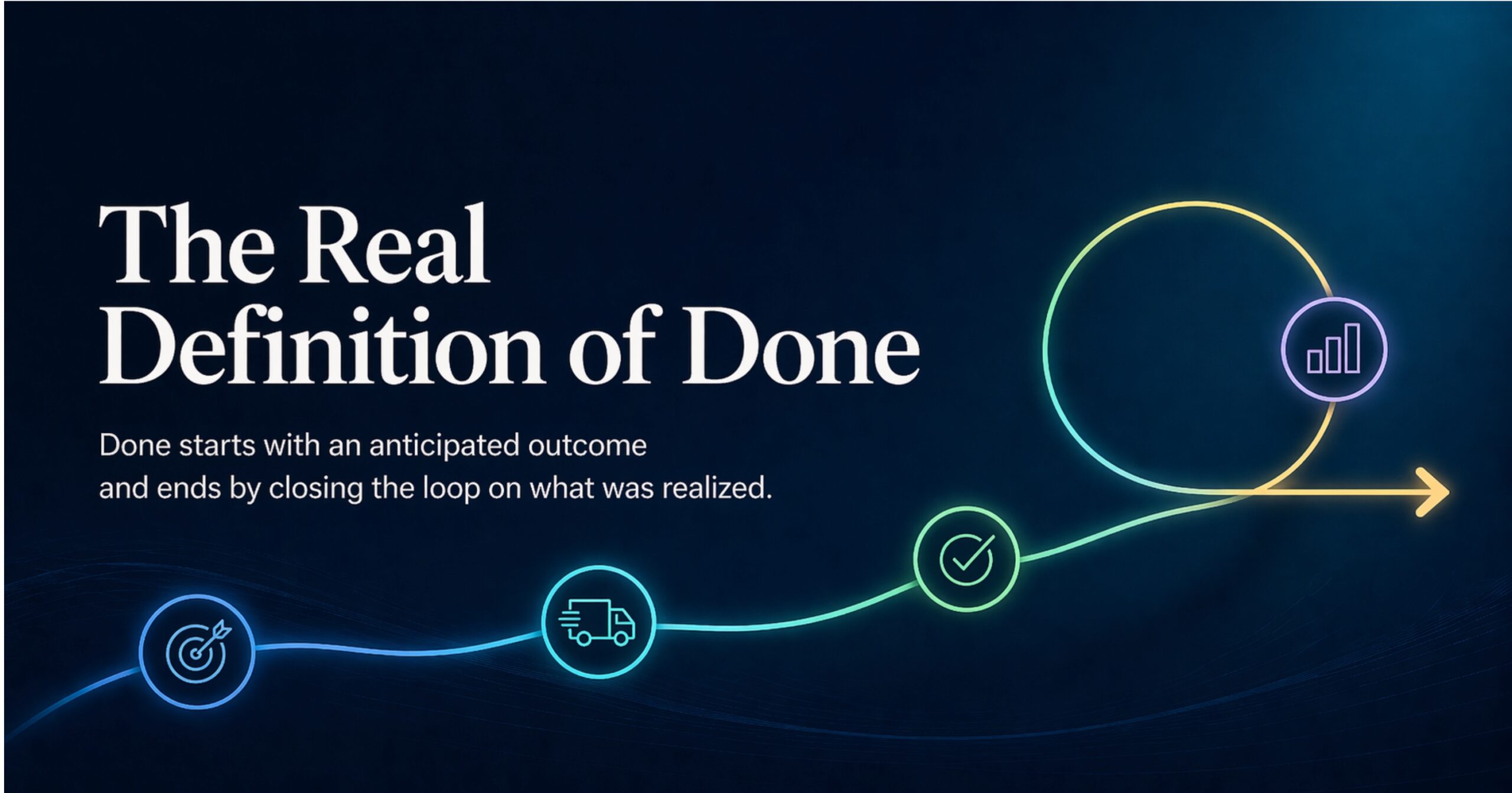 The Real Definition of Done